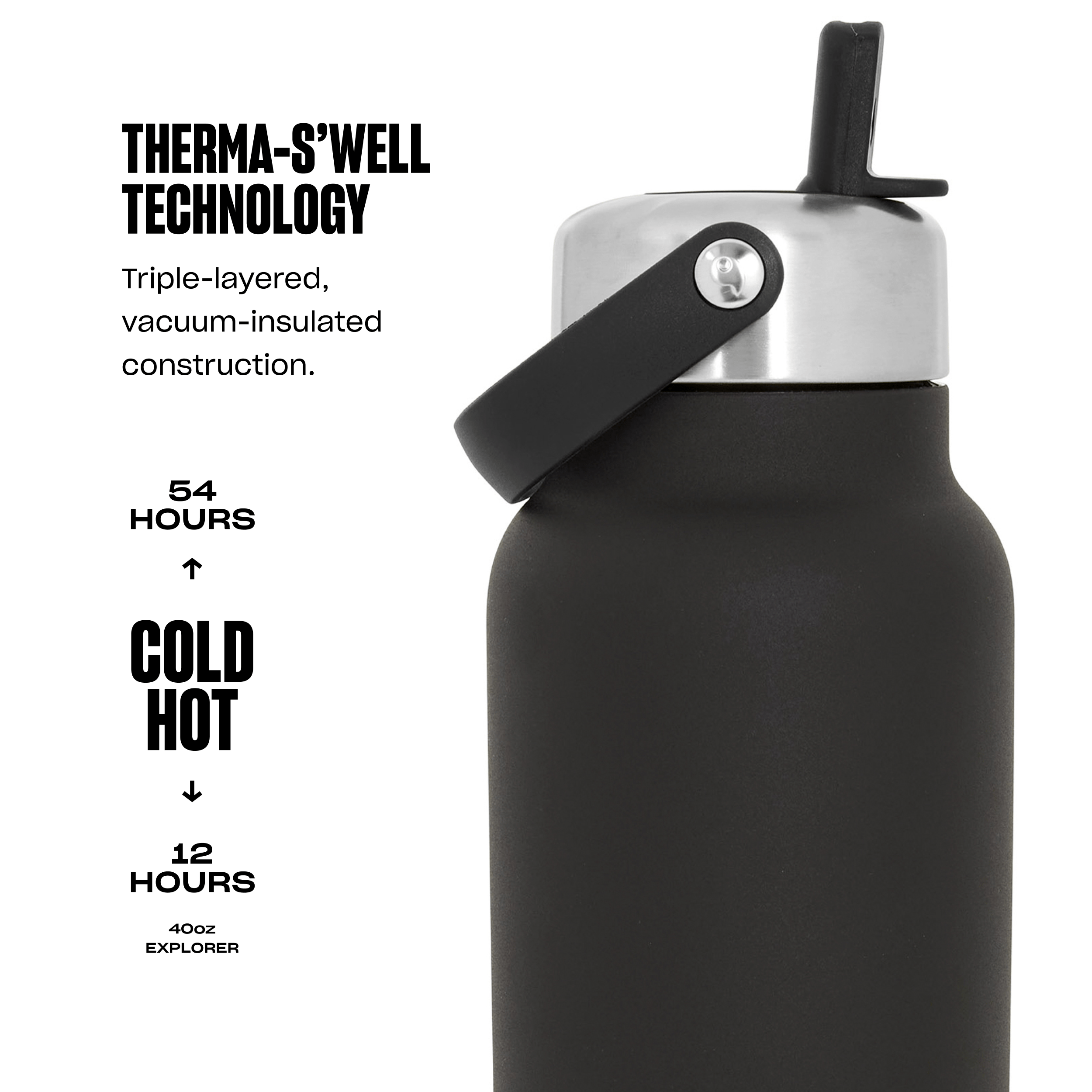Features and Benefits 40oz Explorer Infographic hot for 12 hours cold for 12 54 hours