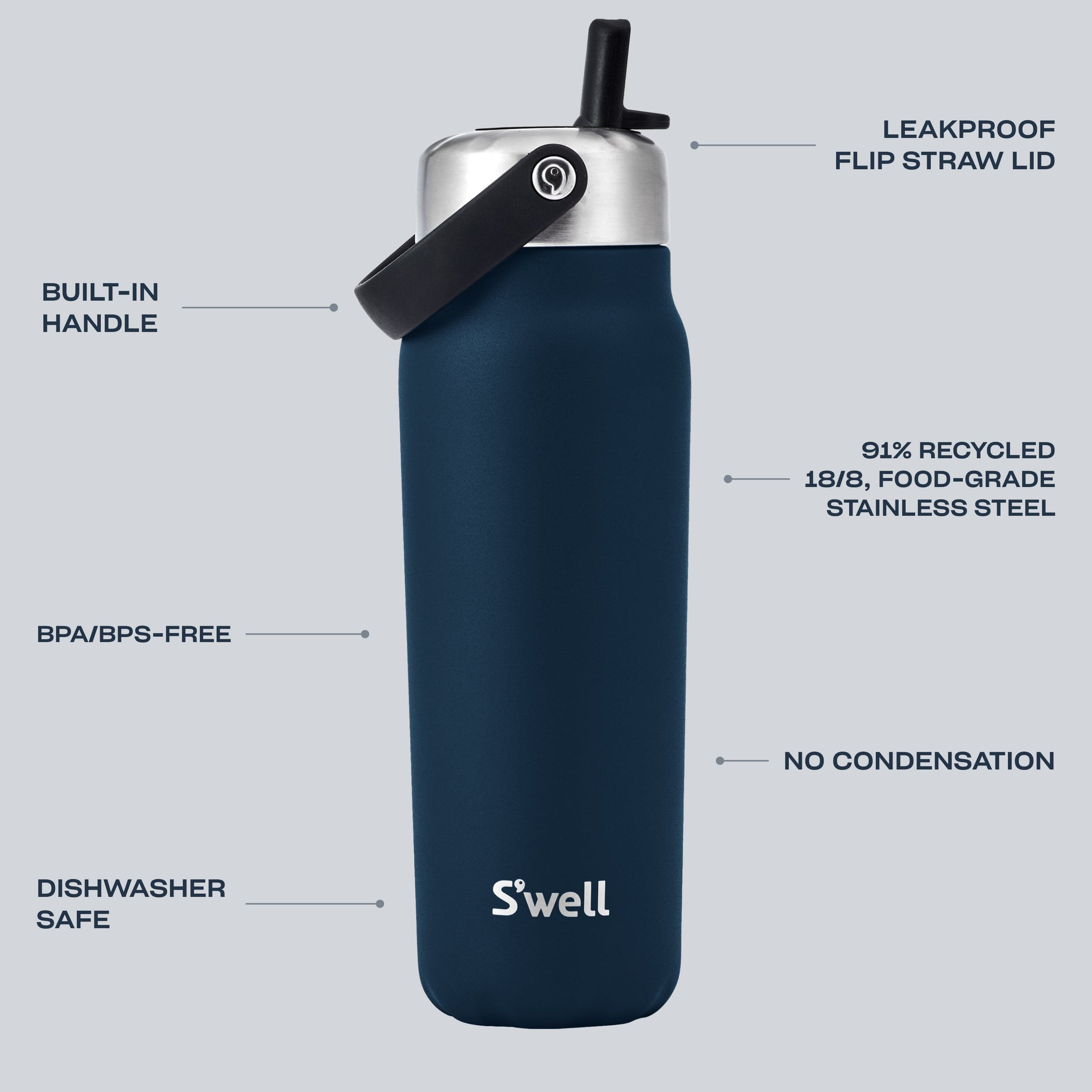 Explorer with Flip Straw Lid | 24oz