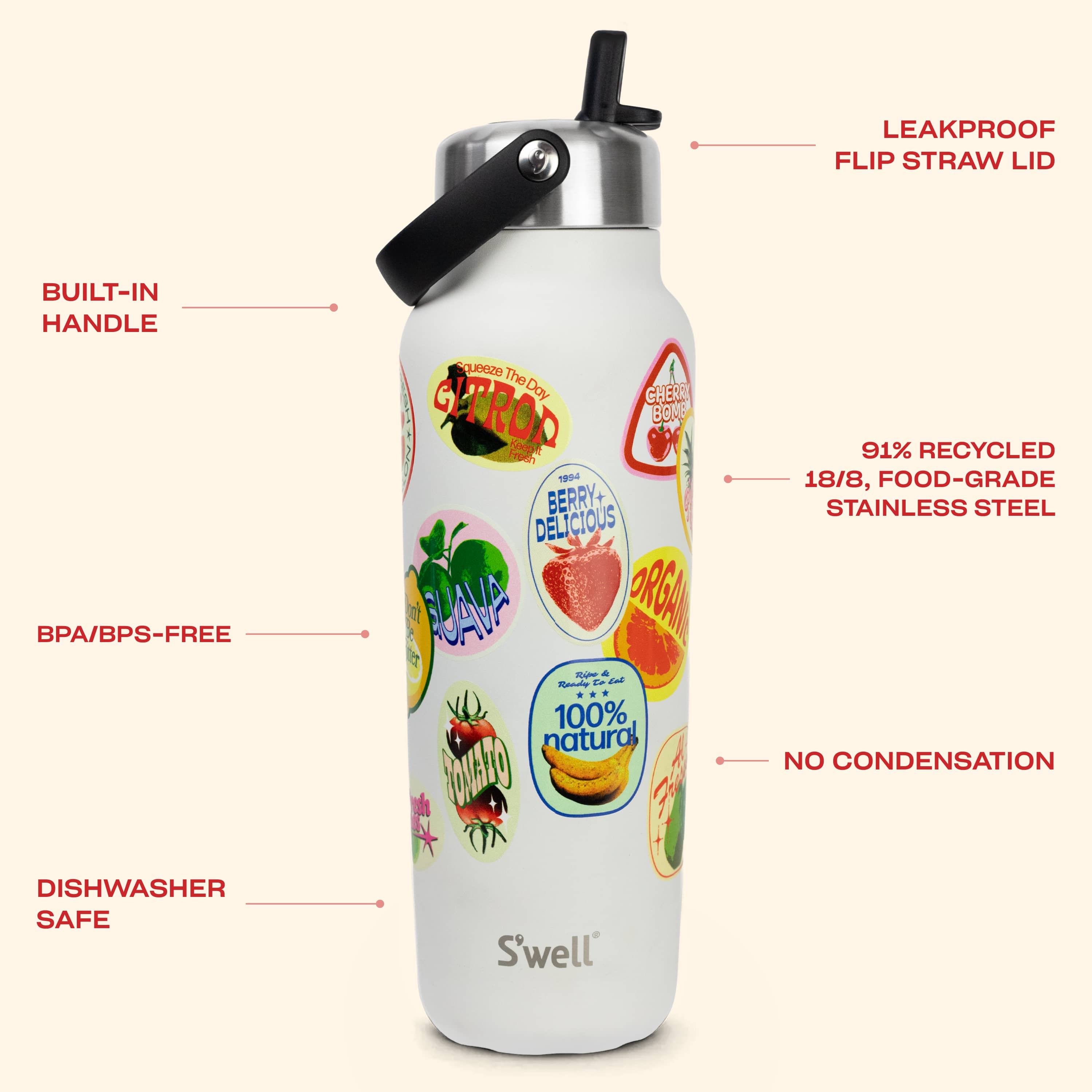 【限定品】Sip by Swell スカル柄 Explorer with Flip Straw Lid | 40oz