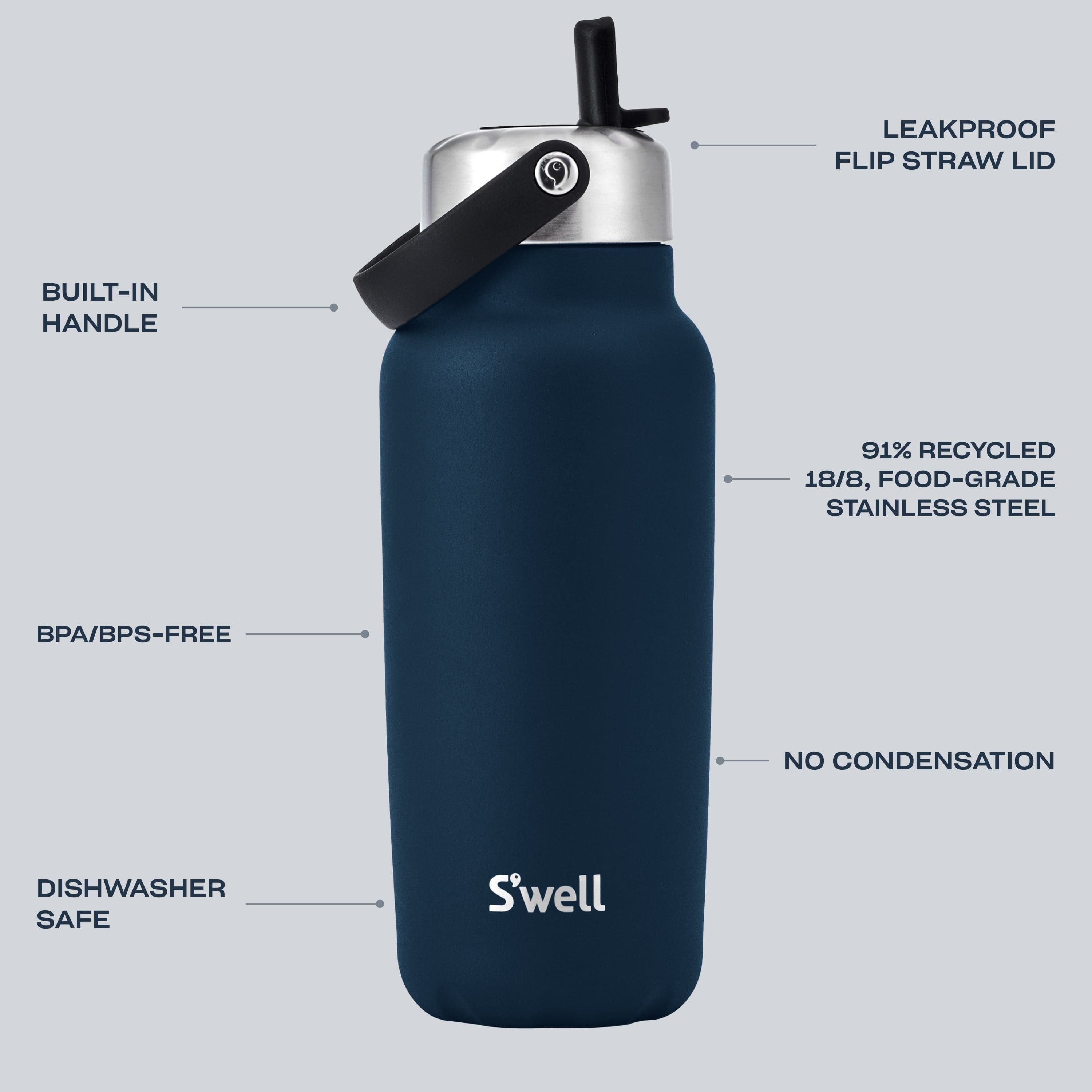 Explorer with Flip Straw Lid | 32oz
